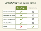 Le GoofyFrog — Combinaison monstre ultra-douce